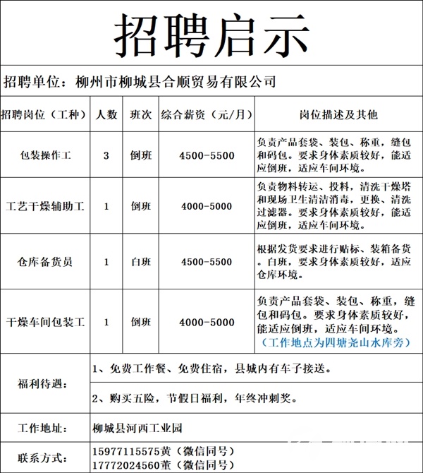 招包装工，仓库备货员，辅助工